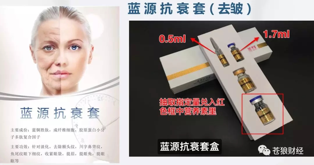 魔皱——童颜美雕神器