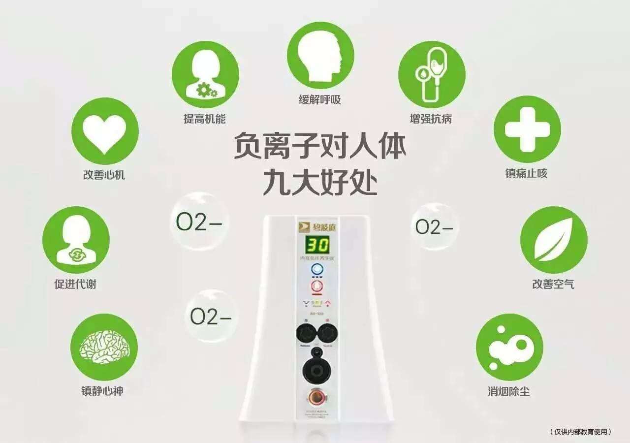 碧波庭的四大技术特色